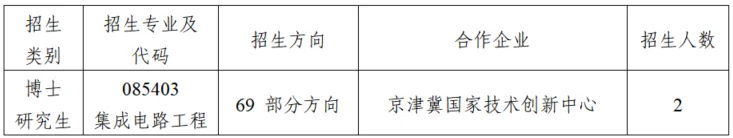 通知图片1