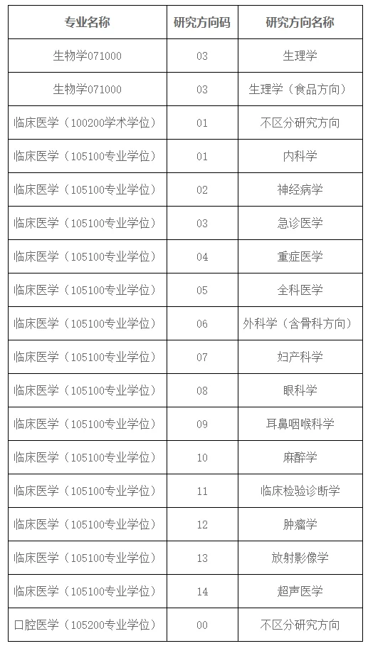 通知图片2