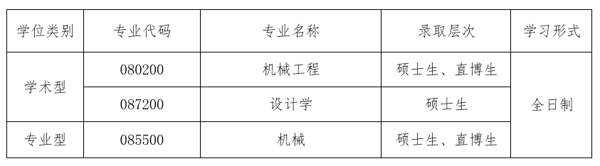 通知图片5