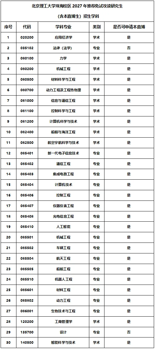 通知图片3