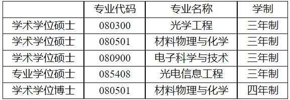 通知图片1