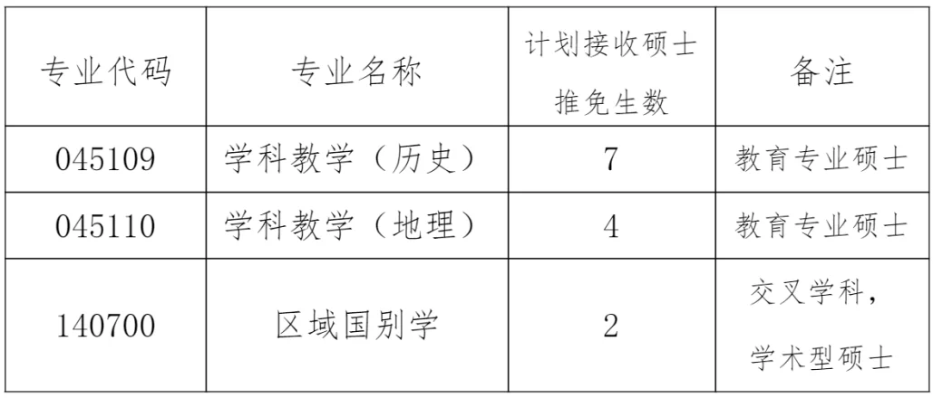 通知图片8