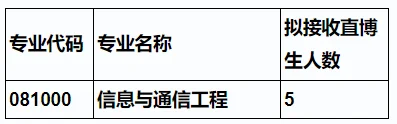 通知图片1