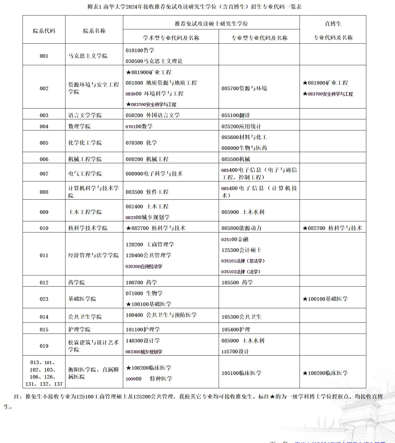 通知图片1