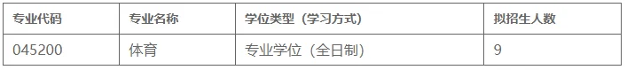 通知图片1