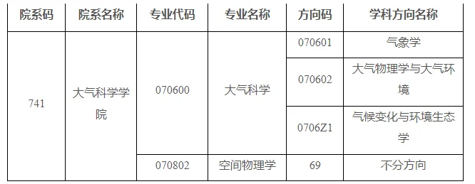 通知图片1