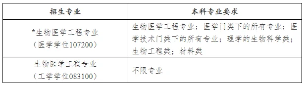 通知图片2