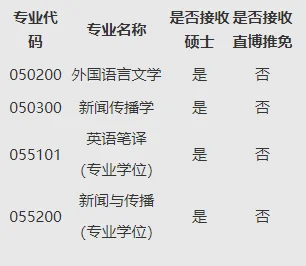 通知图片1
