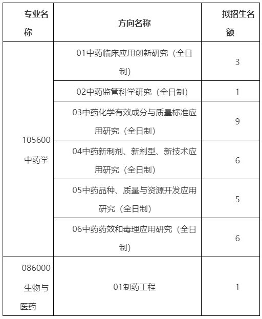 通知图片1
