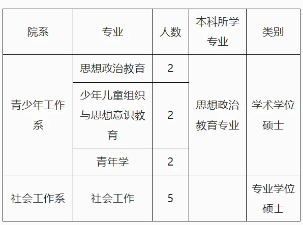 通知图片1