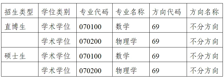 通知图片1