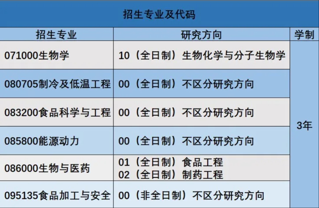 通知图片8