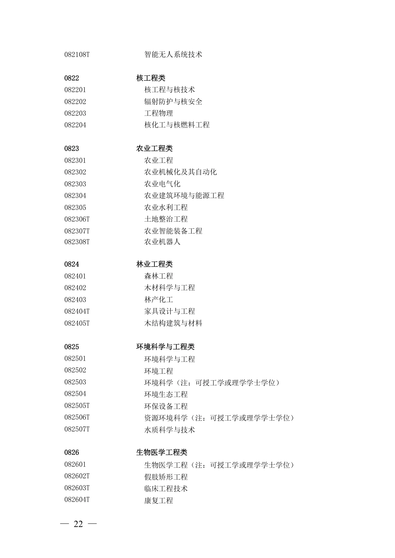 附件 6 第 20 页