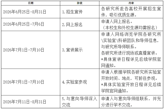 通知图片1