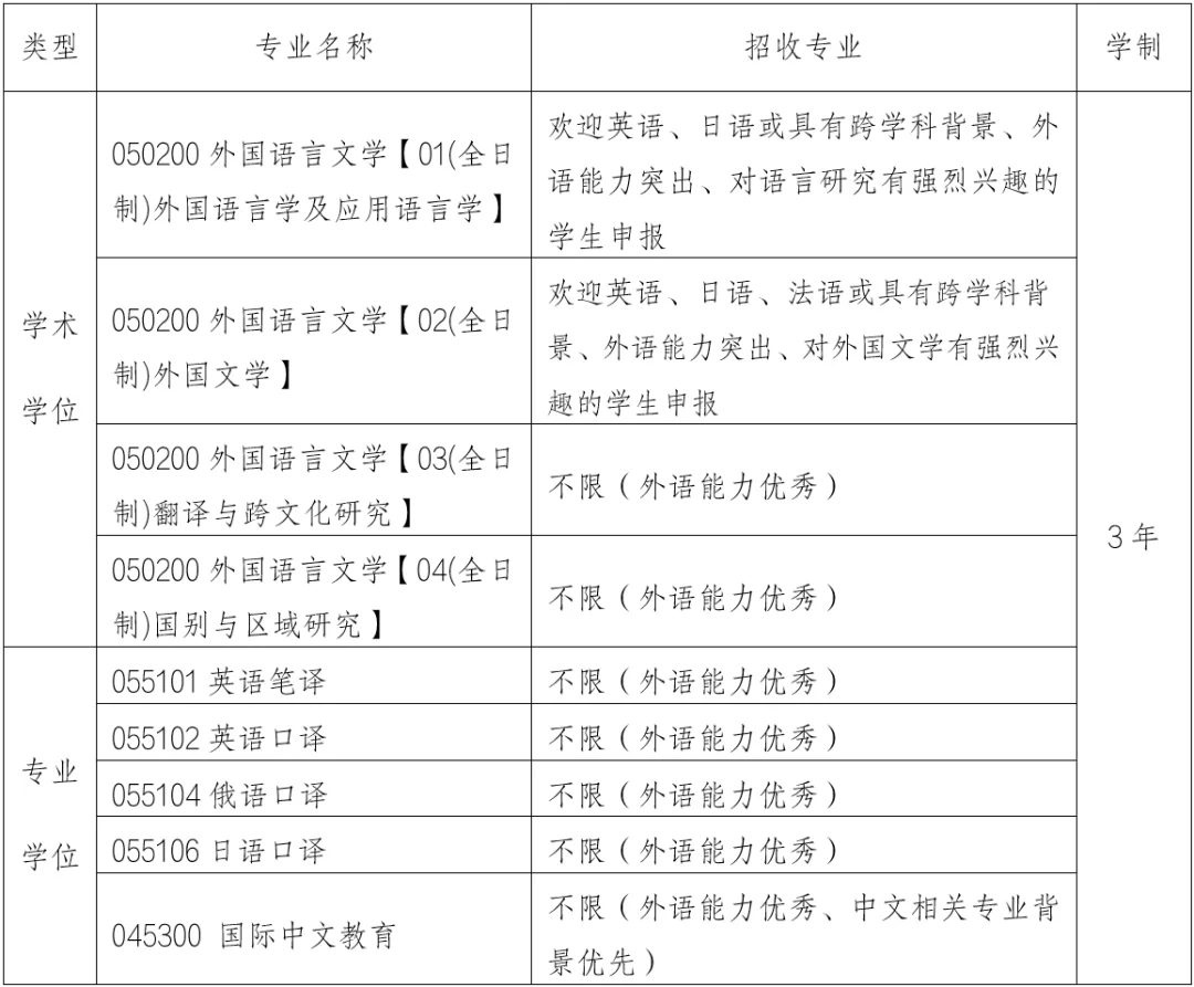 通知图片1