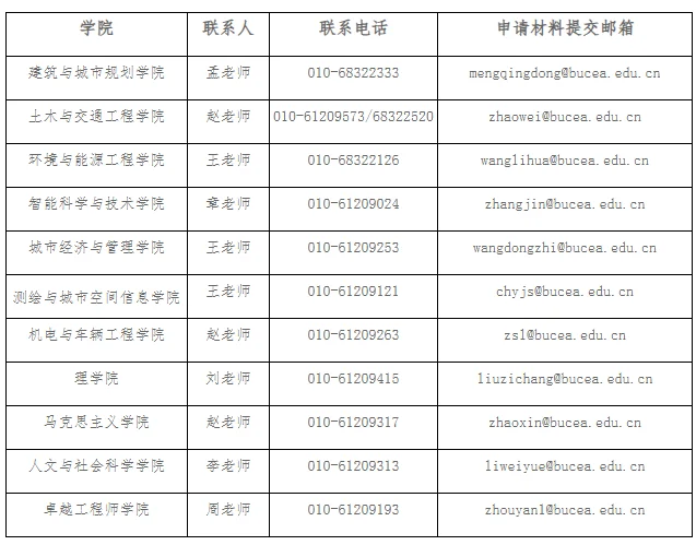 通知图片1