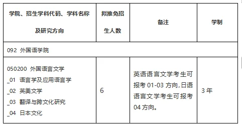 通知图片3