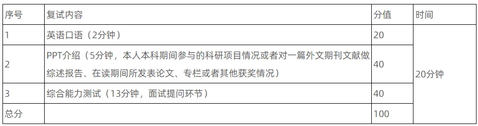 通知图片2