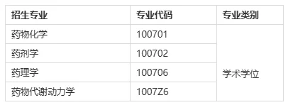 通知图片2