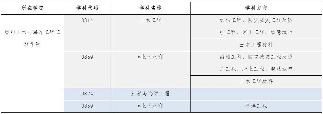 通知图片1