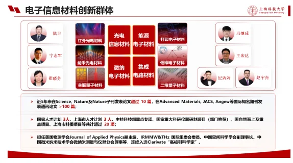 通知图片7
