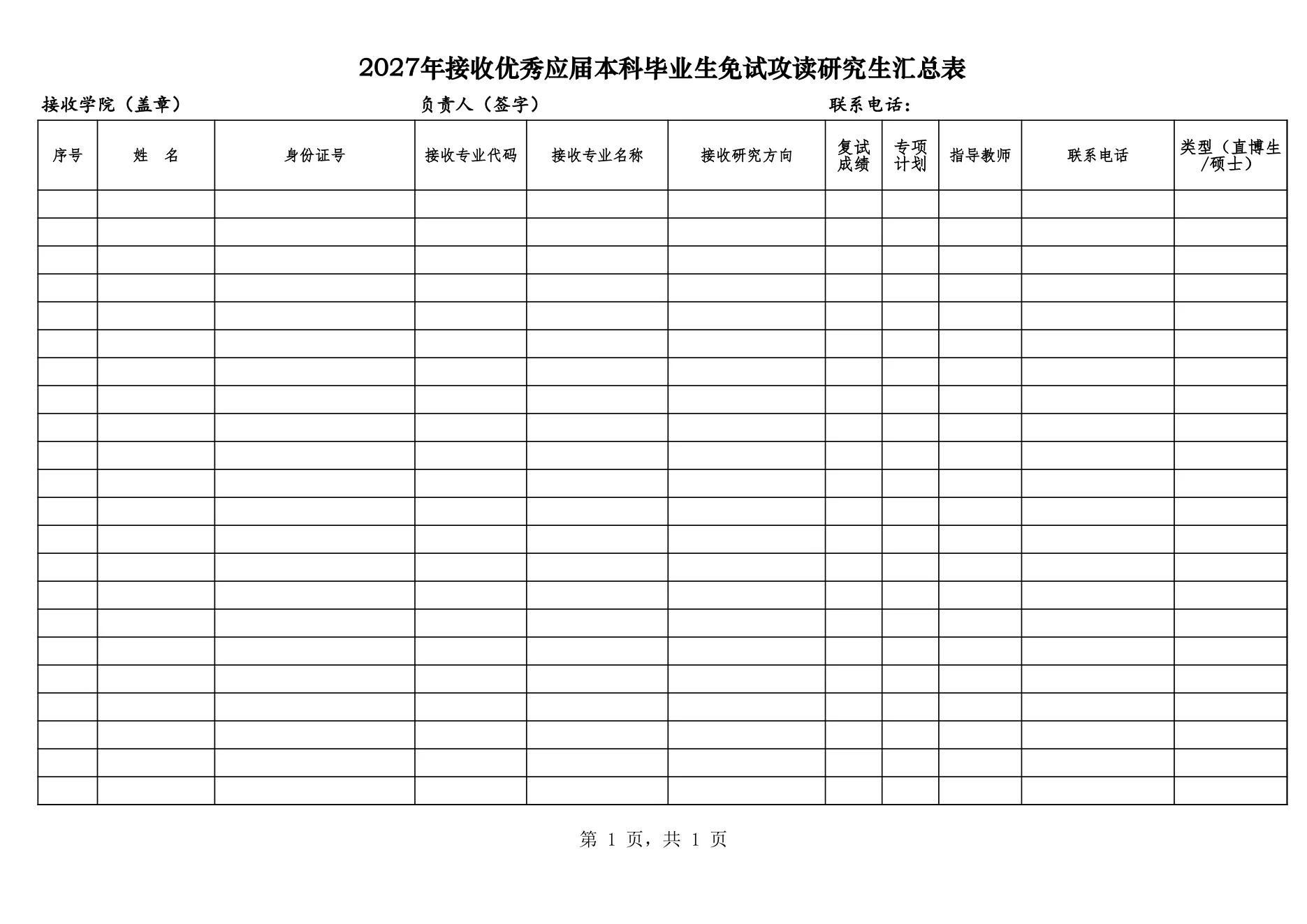附件 2 第 1 页