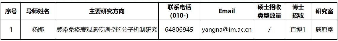 通知图片1