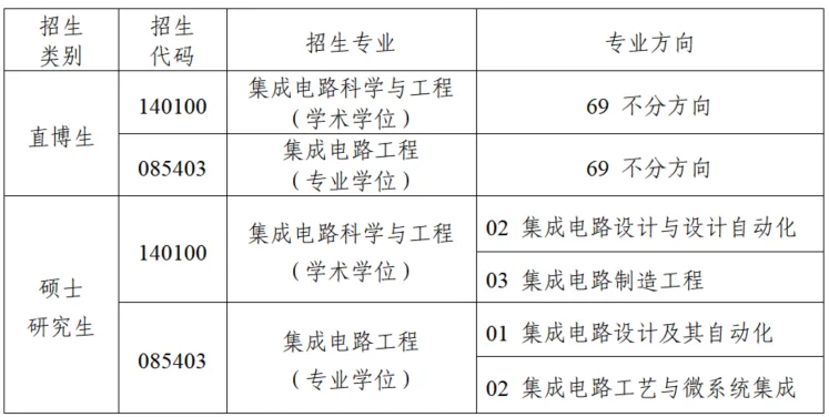 通知图片1