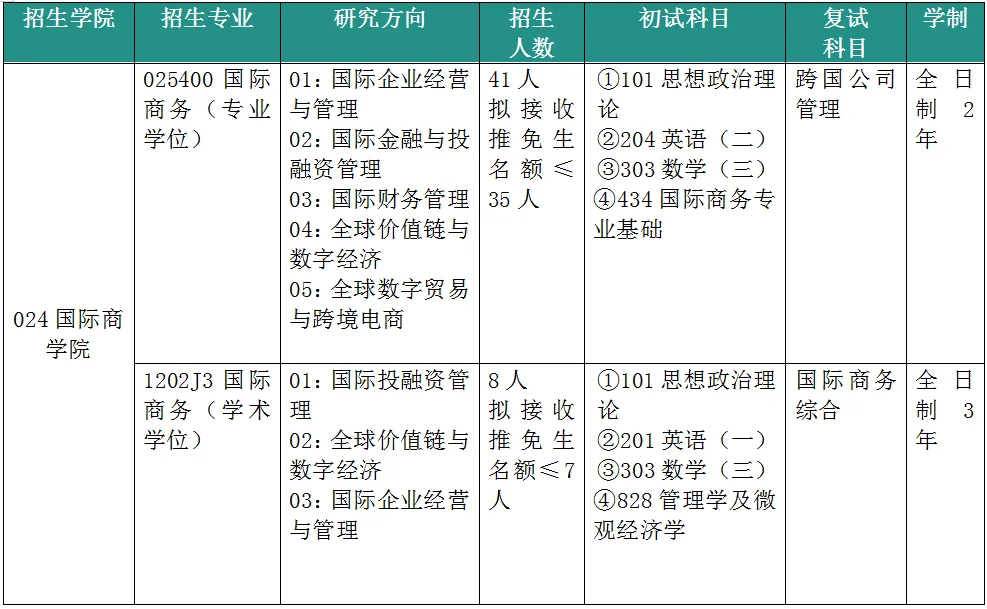 通知图片7