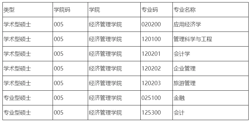 通知图片1
