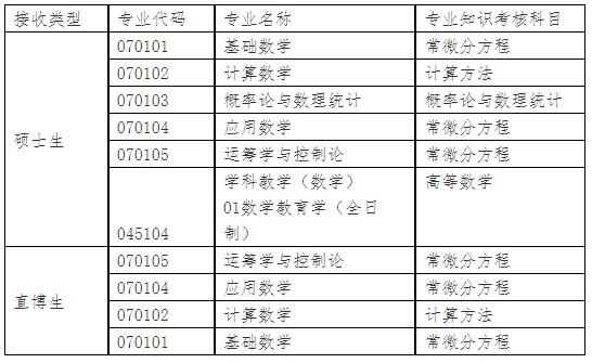 通知图片1