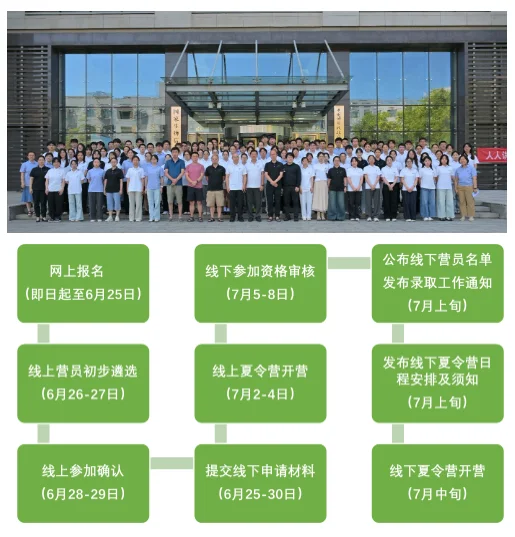 通知图片1