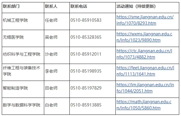 通知图片1