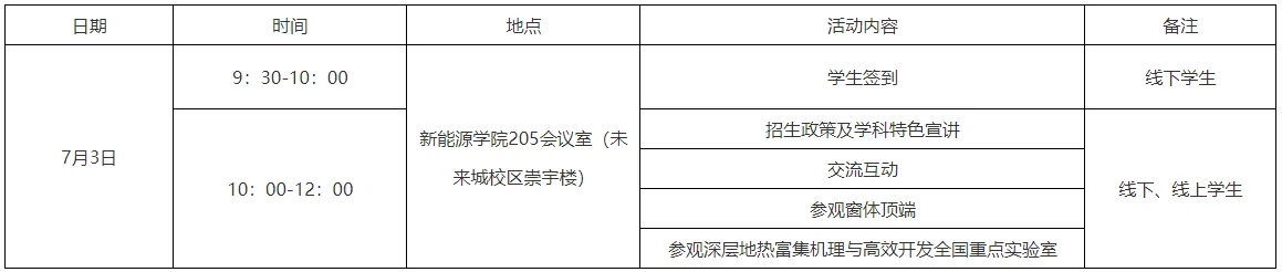 通知图片1