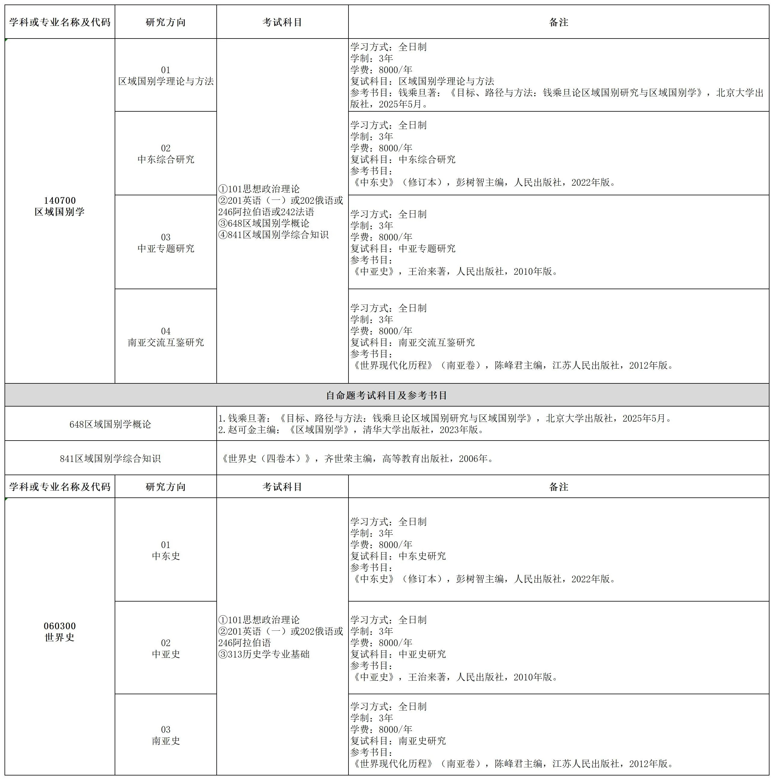 通知图片1