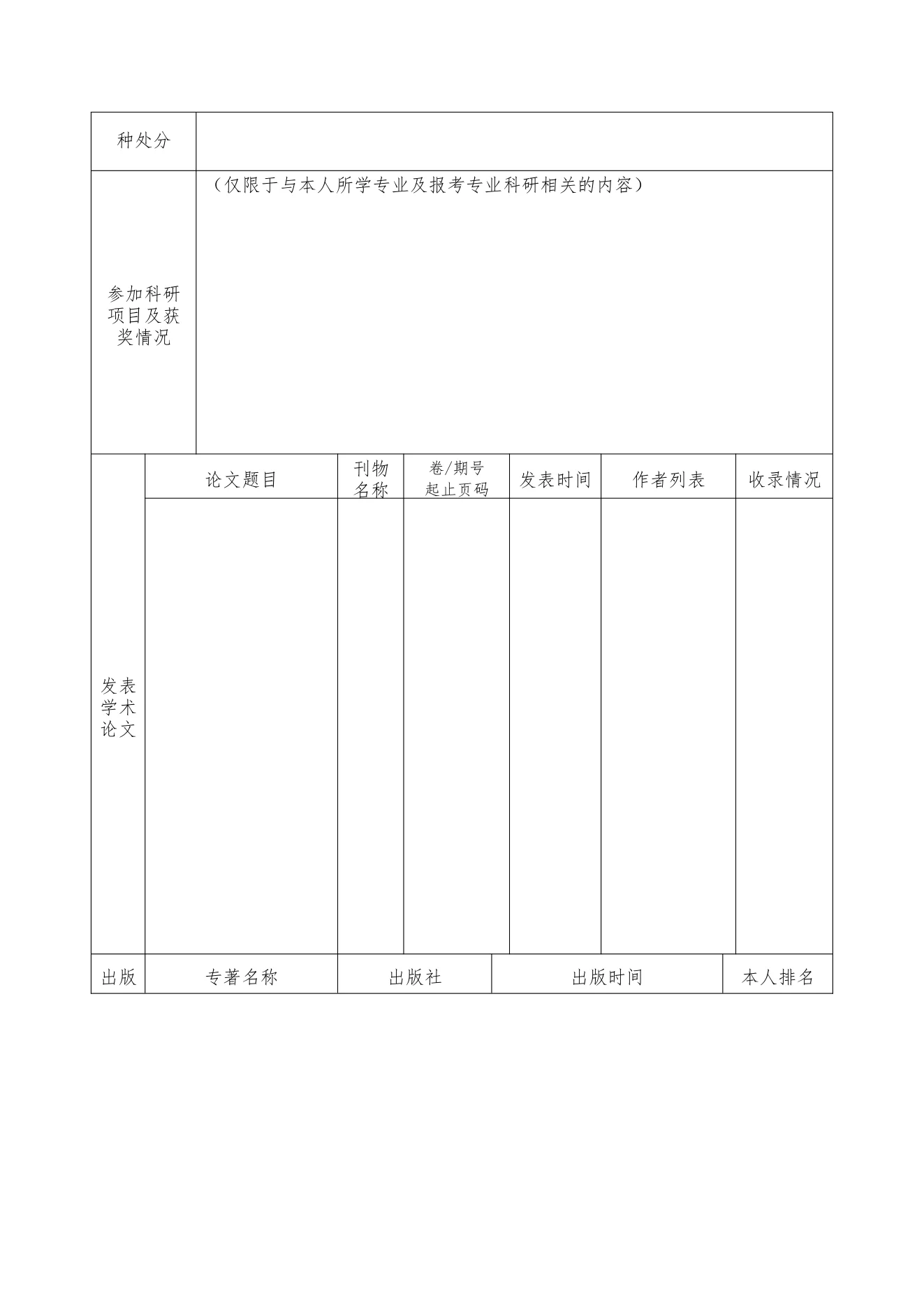 附件 3 第 4 页