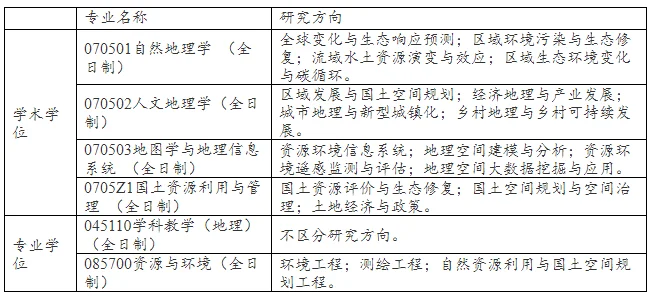 通知图片1