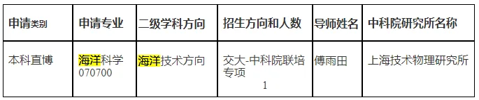 通知图片1
