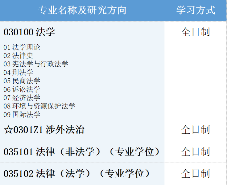 通知图片3