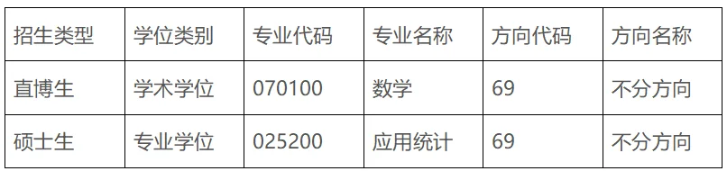 通知图片1
