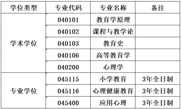 通知图片2