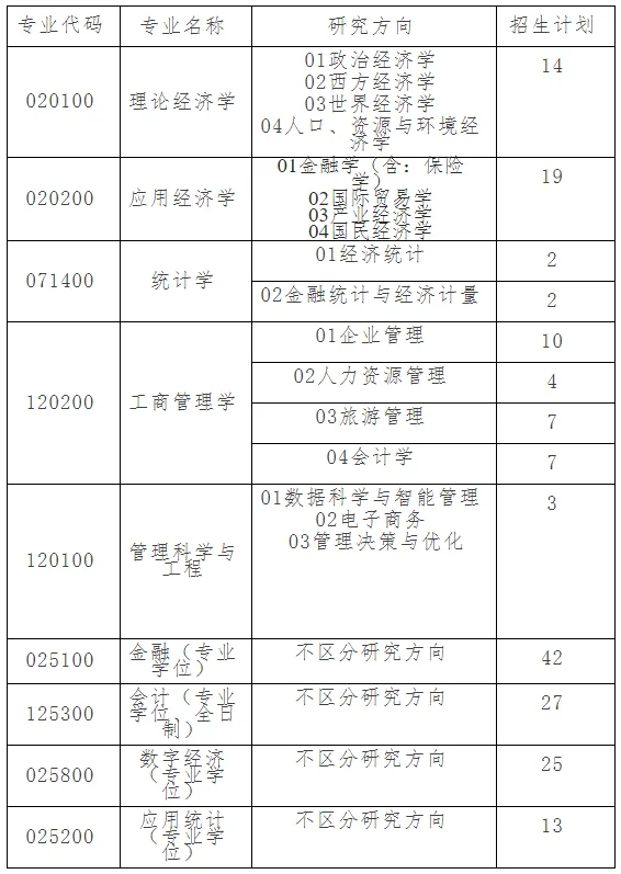 通知图片1