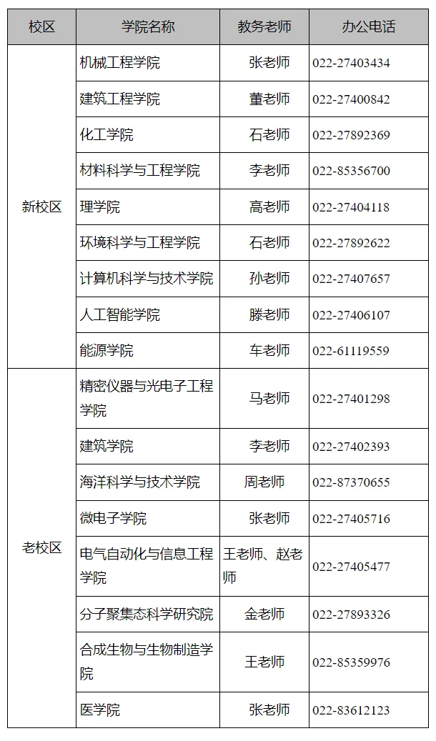 通知图片1