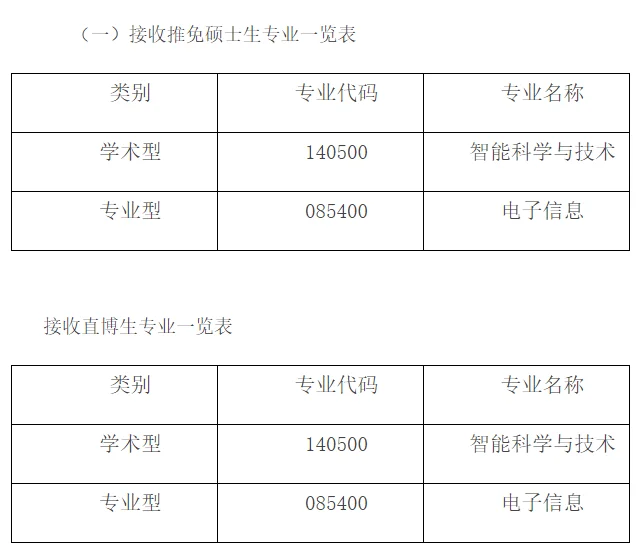 通知图片1