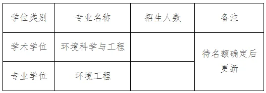 通知图片1