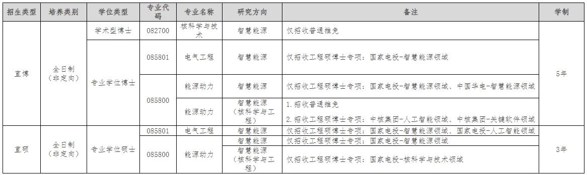 通知图片1