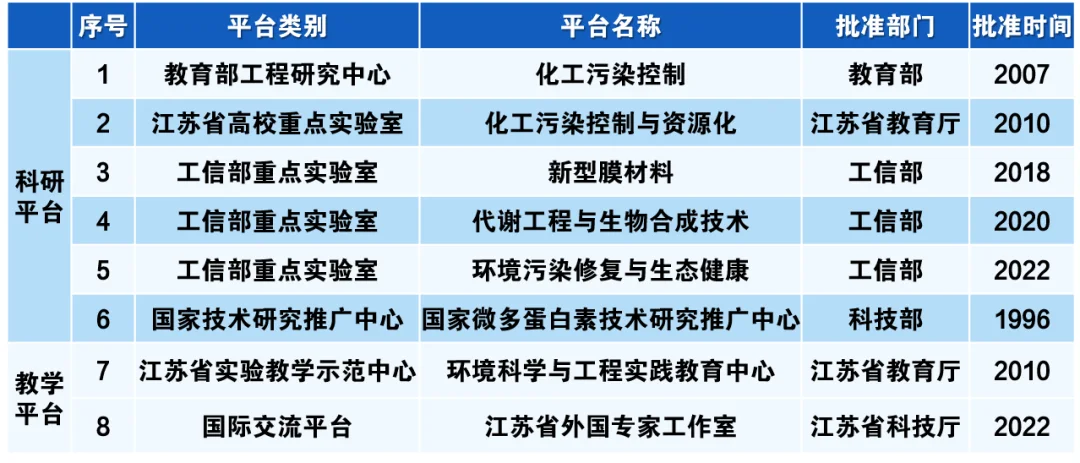 通知图片2