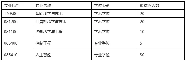 通知图片1