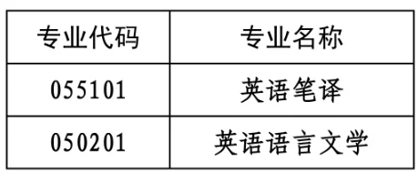 通知图片1
