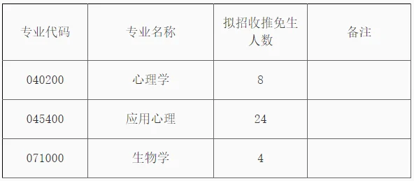 通知图片1